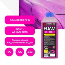 автошампунь Helpix активная пена  Professional (1:8-10) PINK с розовой окраской пены 1 л