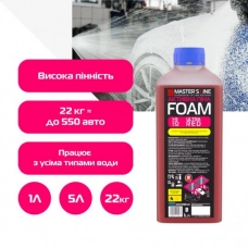 автошампунь Helpix активная пена  Professional (1:900) Ultra Red 1 л