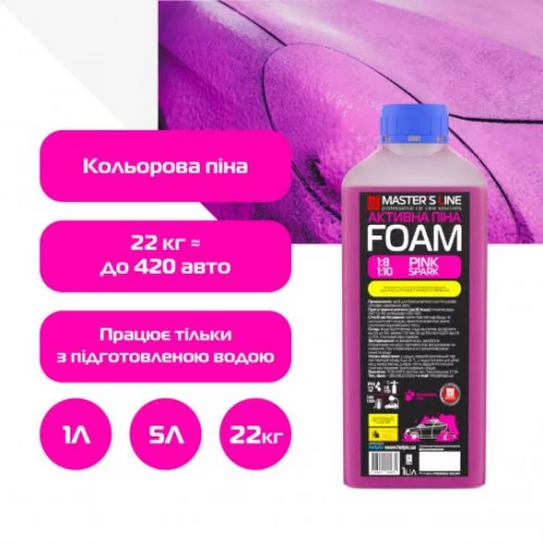 автошампунь Helpix активная пена  Professional (1:8-10) PINK с розовой окраской пены 1 л