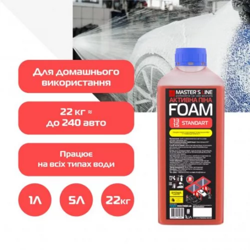 автошампунь Helpix активная пена  Foam Standart (1:3) 1 л