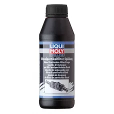 очищувач сажового фільтру Liqui Moly Pro-Line DPF Spulung (0.5л)
