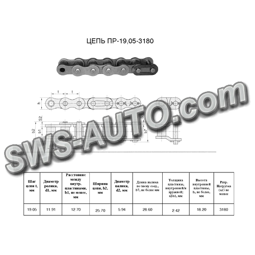 Ланка перехідна П-ПР-19,05-3180 (12A-1-OL) CT chain
