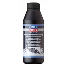 очиститель  сажевого фильтра Liqui Moly Pro-Line DPF Spulung (0.5л)